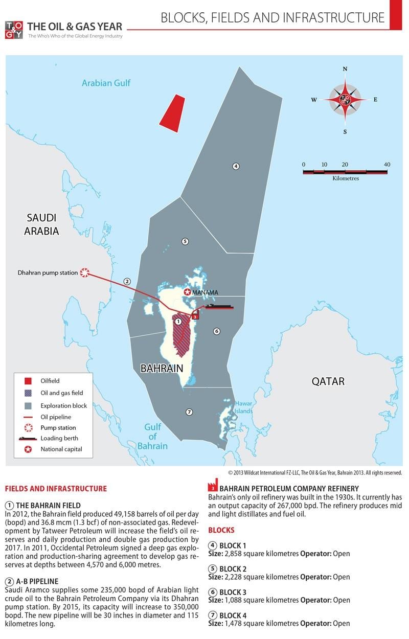 mapa Bahrainu blokova